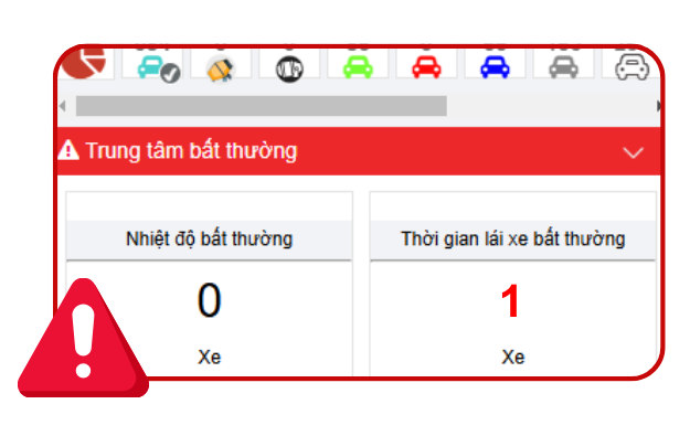 Tra cứu lịch sử hoạt động, cung cấp bằng chứng đối chiếu