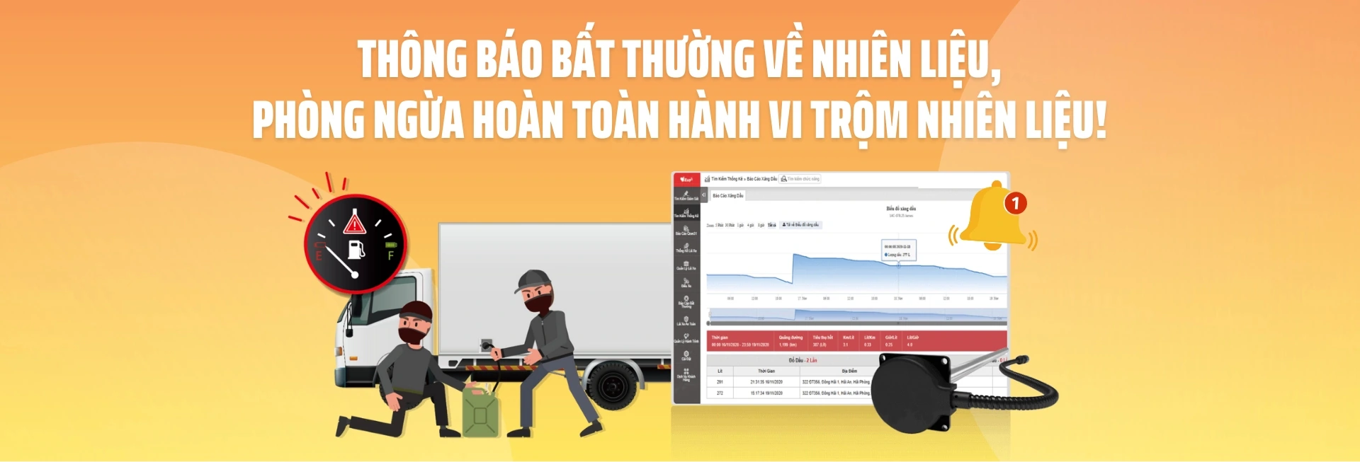 Thông báo bất thường về nhiên liệu, phòng ngừa hoàn toàn hành vi trộm nhiên liệu!