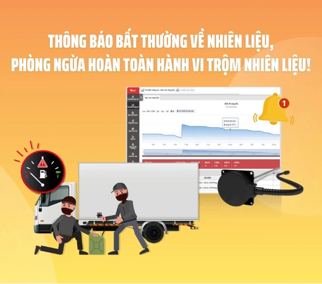 Eup tham dự Triển lãm Quốc tế Logistics Việt Nam 202