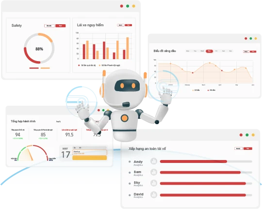 Giao diện hệ thống Telematics