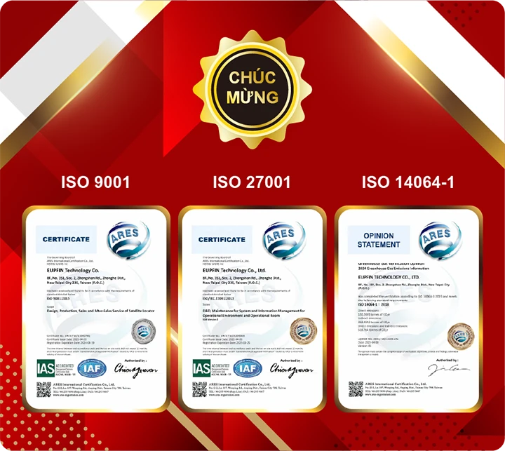 CHẤT LƯỢNG CAO, TIÊU CHUẨN CAO, QUỐC TẾ HÓA