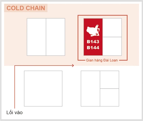 Hệ thống quản lý đội xe EUP