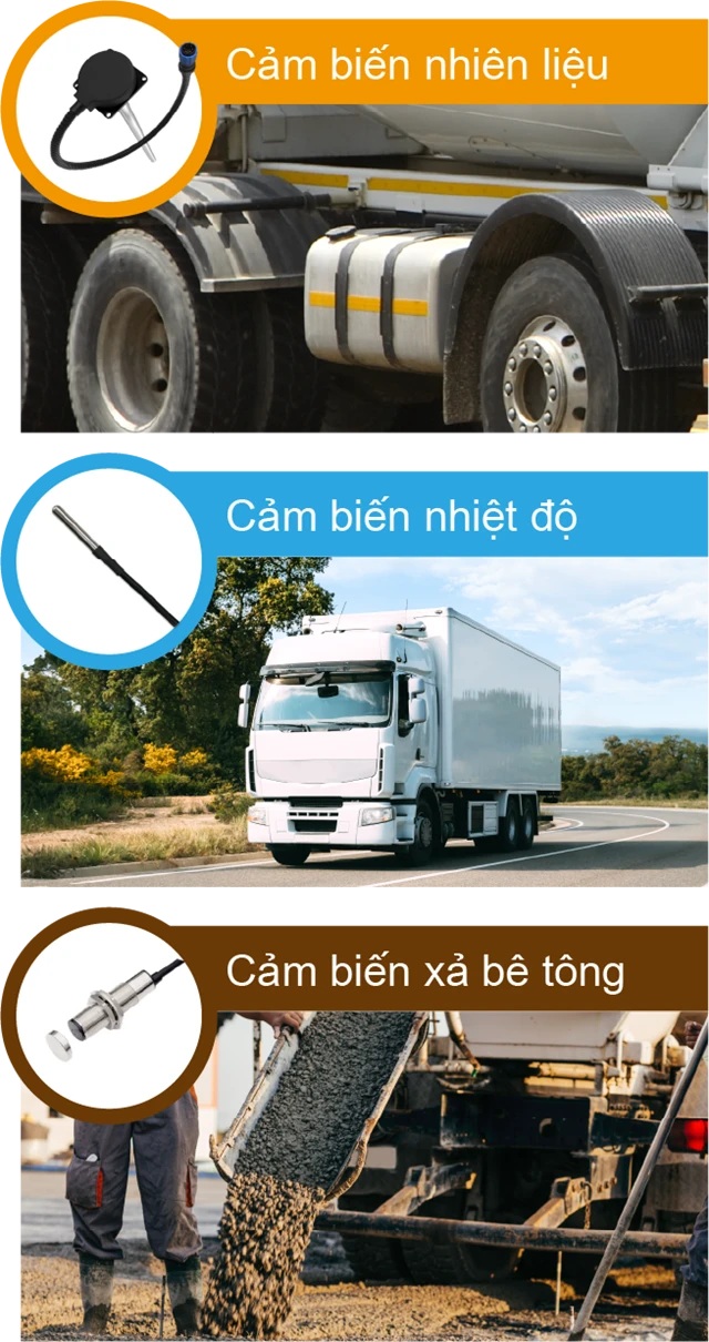 Hệ thống telematics và cảm biến tích hợp