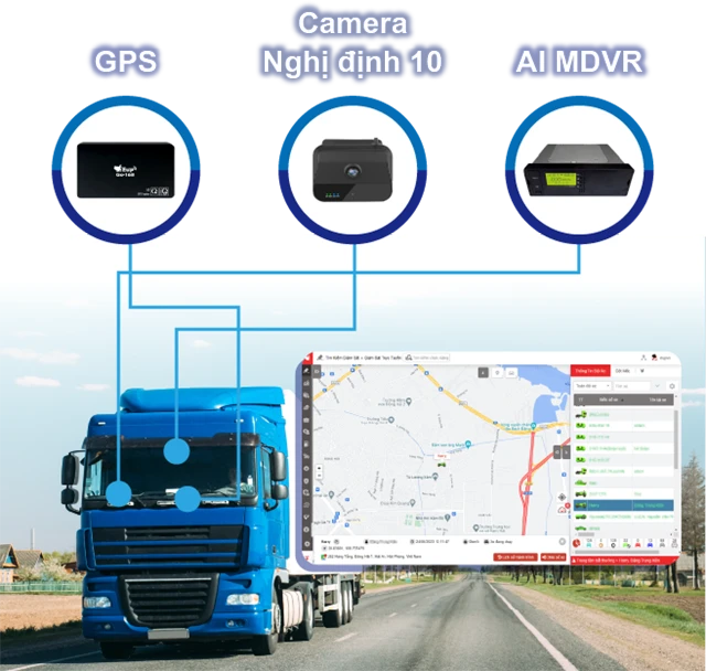 Thiết bị định vị và camera giám sát hành trình hợp chuẩn