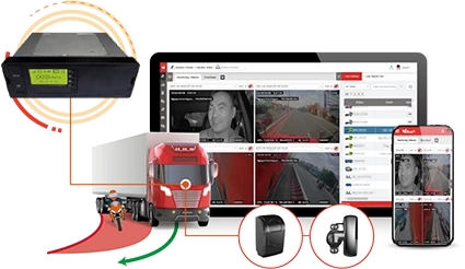 camera hành trình có định vị không