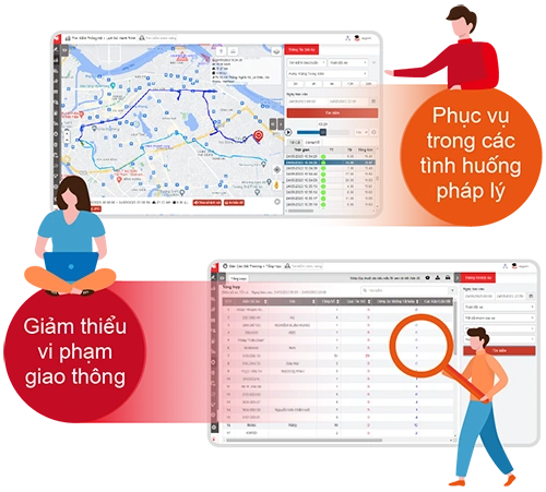 Giám sát vị trí xe theo thời gian thực