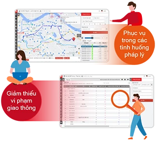 camera hành trình có định vị từ xa