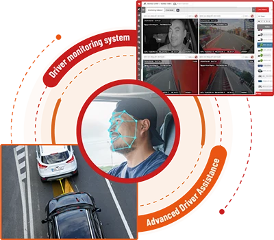Camera nghị định 10-AI MDVR