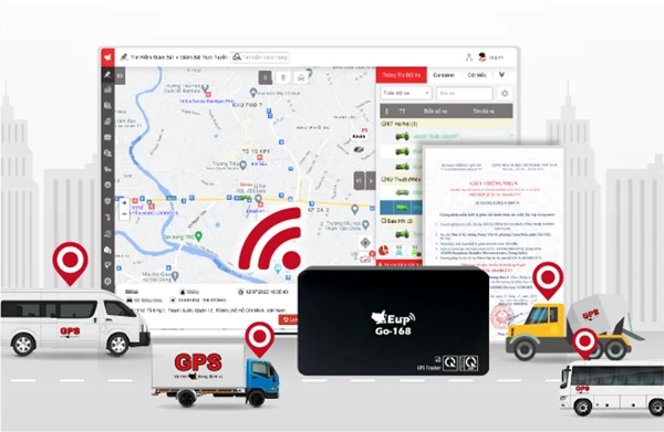 Gợi ý thiết bị định vị GPS chất lượng cho nhiều loại xe