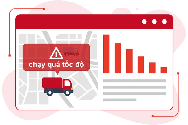 nguyên lý hoạt động của gps