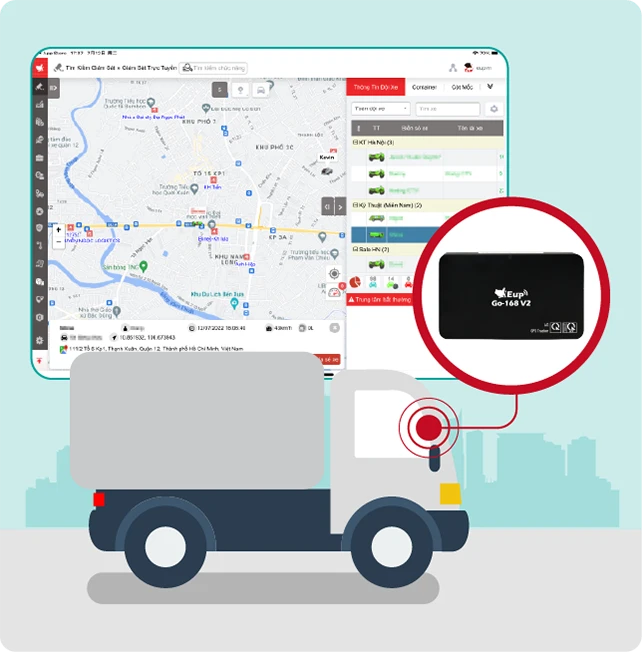 nguyên lý hoạt động của gps