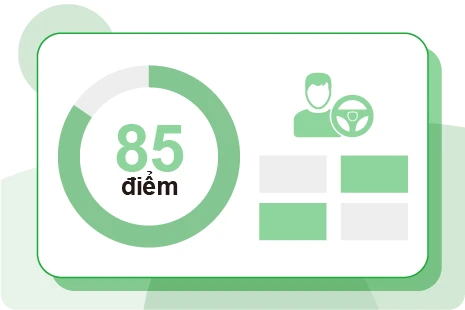 quản lý hành trình