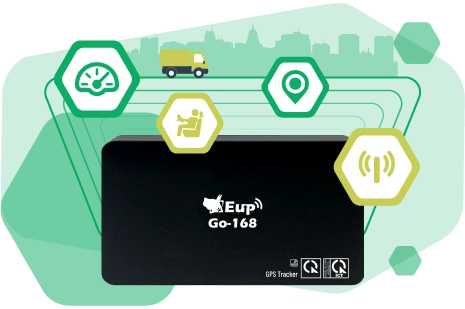 Chức năng cơ bản của thiết bị định vị