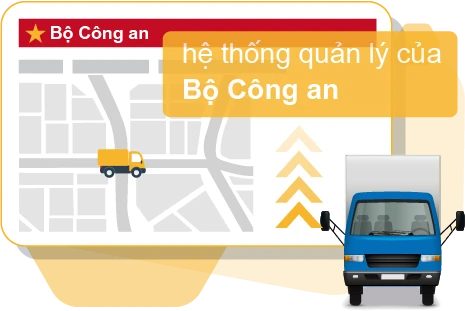 Kết nối với hệ thống quản lý của Bộ Công an