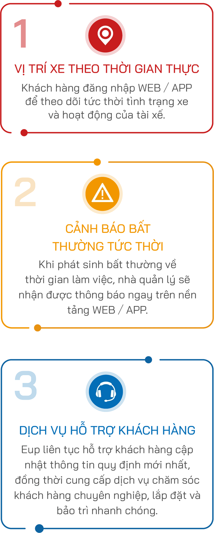 Hệ thống quản lý đội xe Eup đã sẵn sàng giải pháp đáp ứng nhu cầu quản lý thời gian làm việc của đội xe