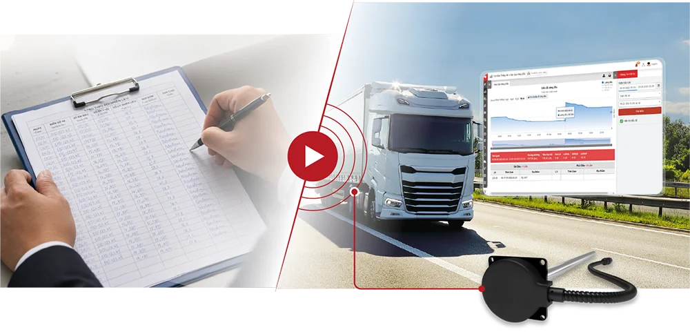 Từ thống kê dữ liệu đến thấu hiểu vận hành
