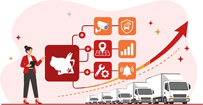 4. Có thể đáp ứng nhu cầu mở rộng trong tương lai của doanh nghiệp hay không?