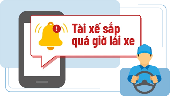 Thông báo đồng bộ đến ứng dụng điện thoại