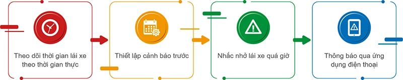 ISO 27001 là gì?