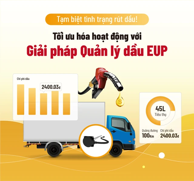 Tối ưu hóa hoạt động với giải pháp quản lý dầu Eup